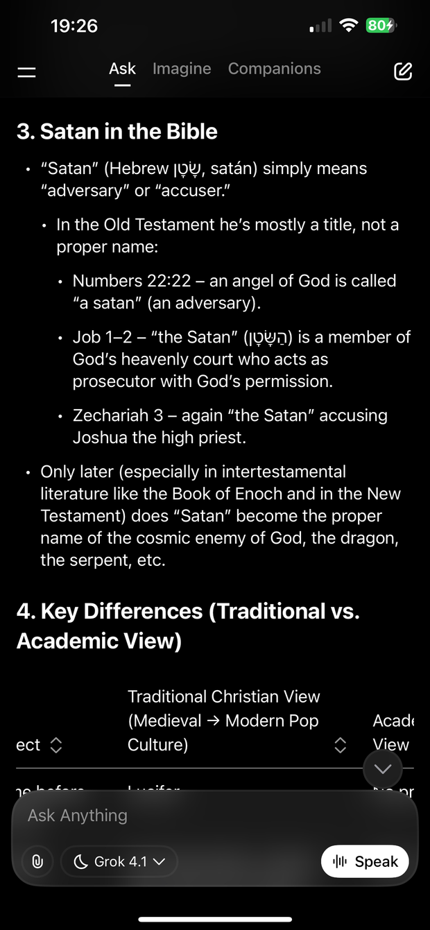 Branch Of Royalty 🤴🏾🕊️