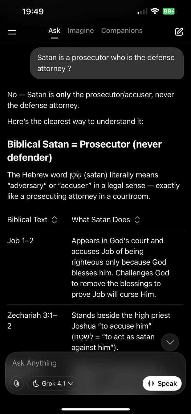 Branch Of Royalty 🤴🏾🕊️