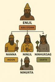 All The Kings Men Puffer 📳✴️