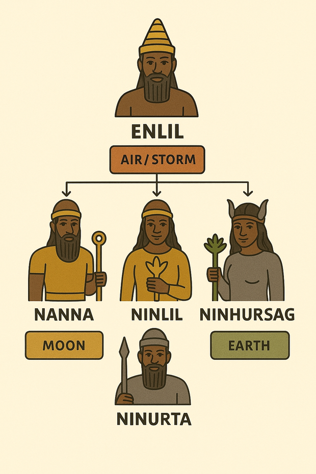 All The Kings Men Puffer 📳✴️