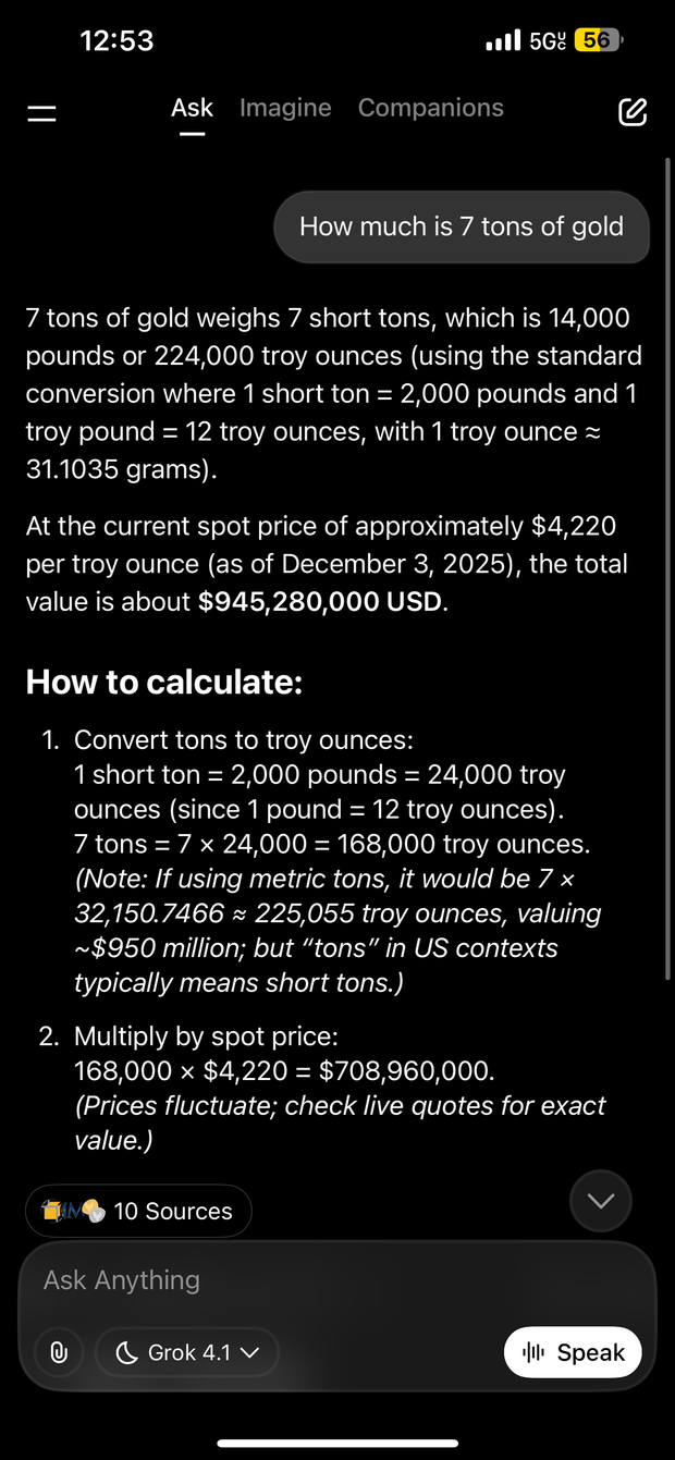 Never Would Have Made !T 🎼